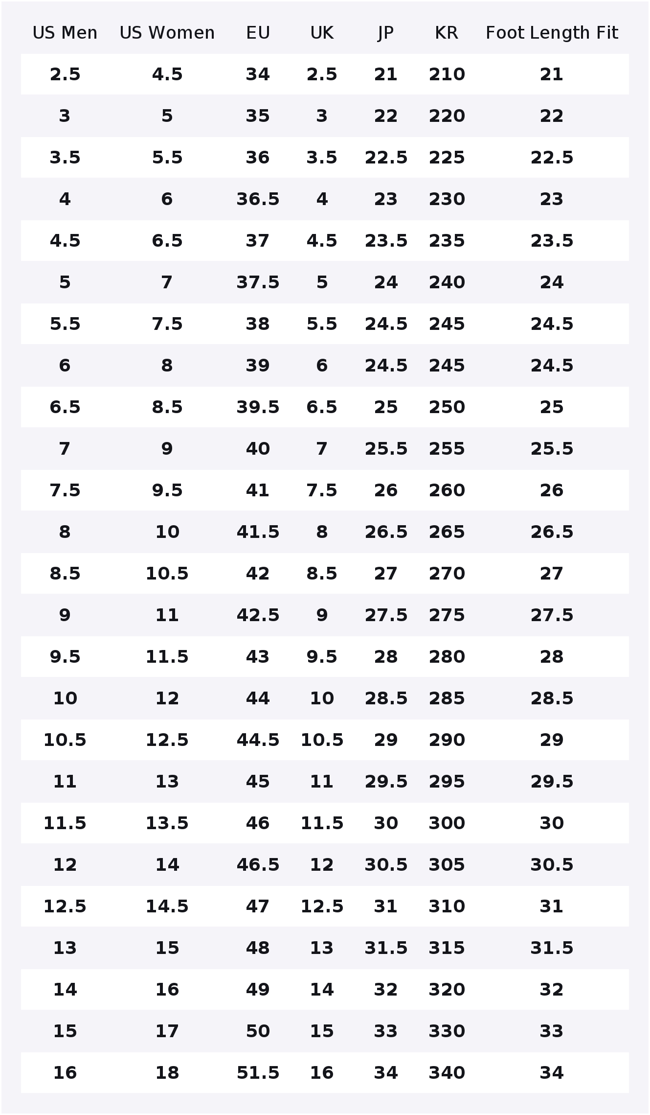 Converse Chuck Taylor All Star - Converse Shoes Chuck Taylor All Star incelemesi ve fiyatı