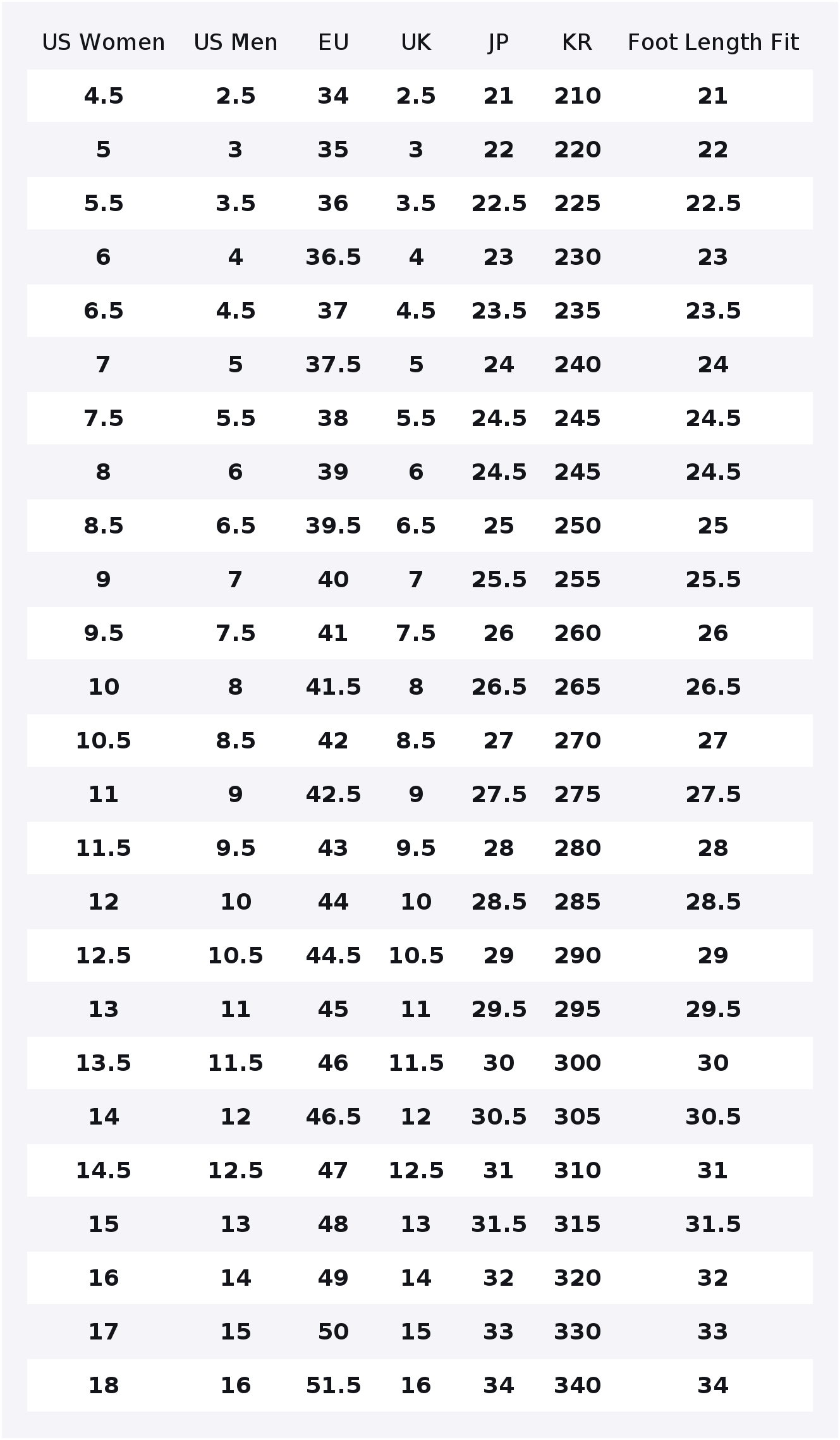Converse Chuck Taylor All Star - Converse Shoes Chuck Taylor All Star incelemesi ve fiyatı
